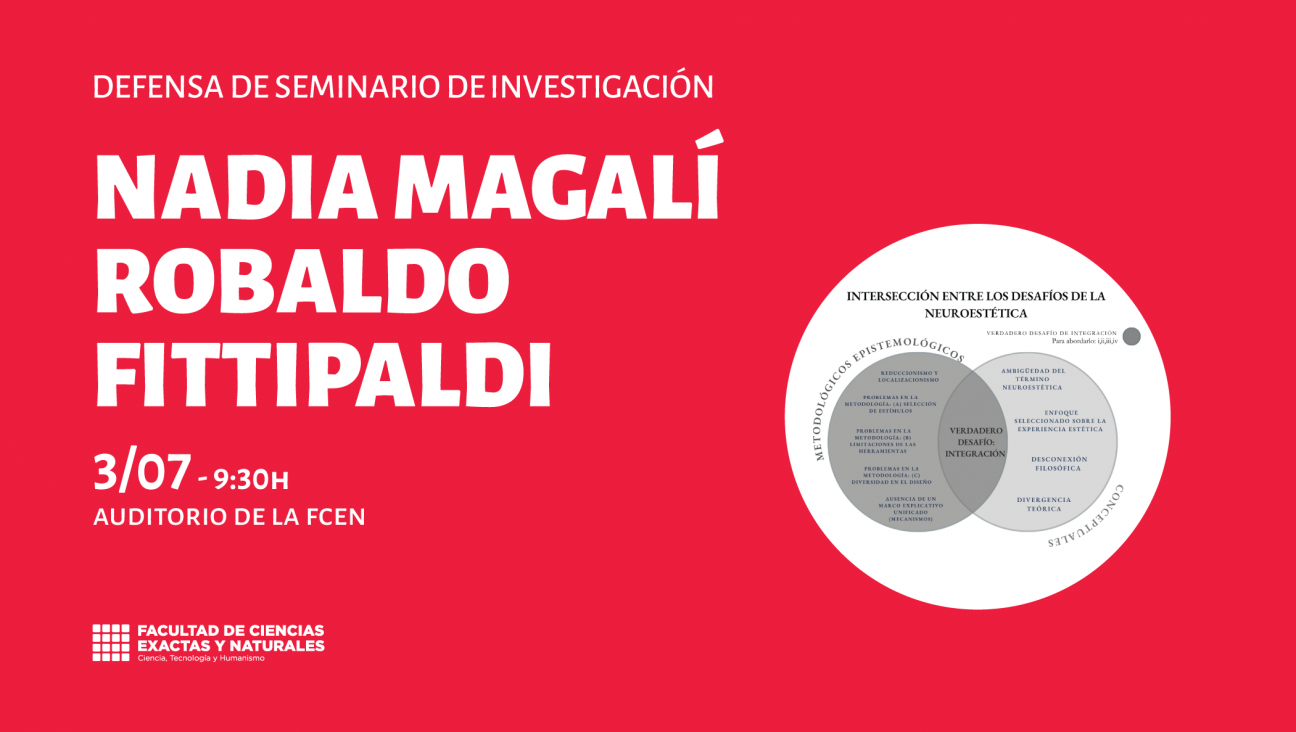 imagen Defensa de Seminario de Investigación a cargo de Nadia Magalí Robaldo Fittipaldi 