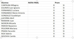 imagen NOTA FINAL GENETICA CURSADA 2026