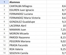 imagen Notas Parcial I