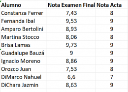 imagen NOTAS FINAL 1 DE AGOSTO