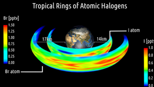imagen Charla Modelado global de la Química Atmosférica del yodo: fuentes naturales e impacto climático