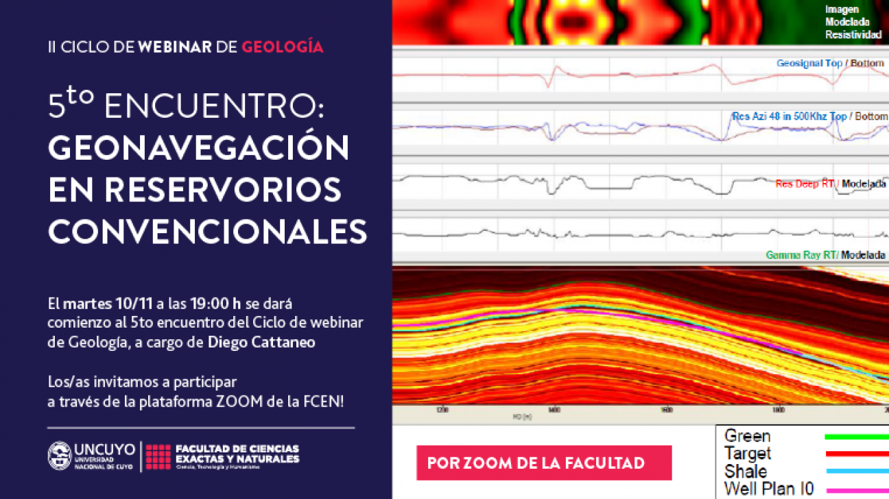 imagen II Ciclo de webinarios de Geología: Geonavegación en Reservorios Convencionales