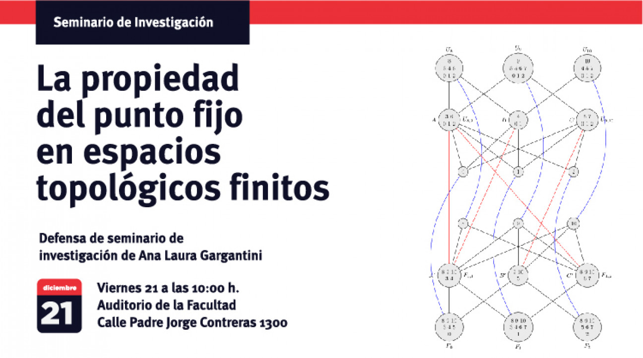 imagen Defensa de seminario de investigación de Ana Laura Gargantini: La propiedad del punto fijo en espacios topológicos finitos