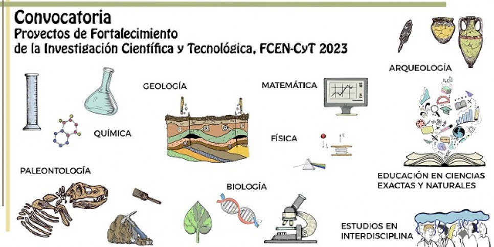 imagen Abre la convocatoria de Proyectos de Fortalecimiento de la Investigación Científica y Tecnológica FCEN-CyT 2023