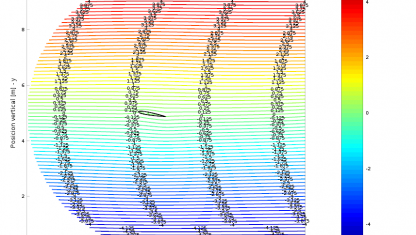 imagen Cálculo Numérico (M107)