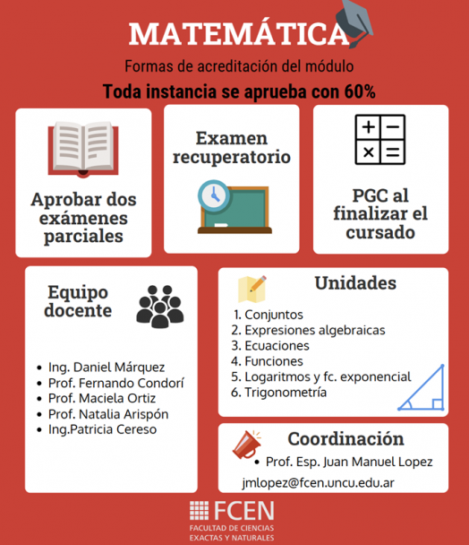 imagen Información general del Módulo